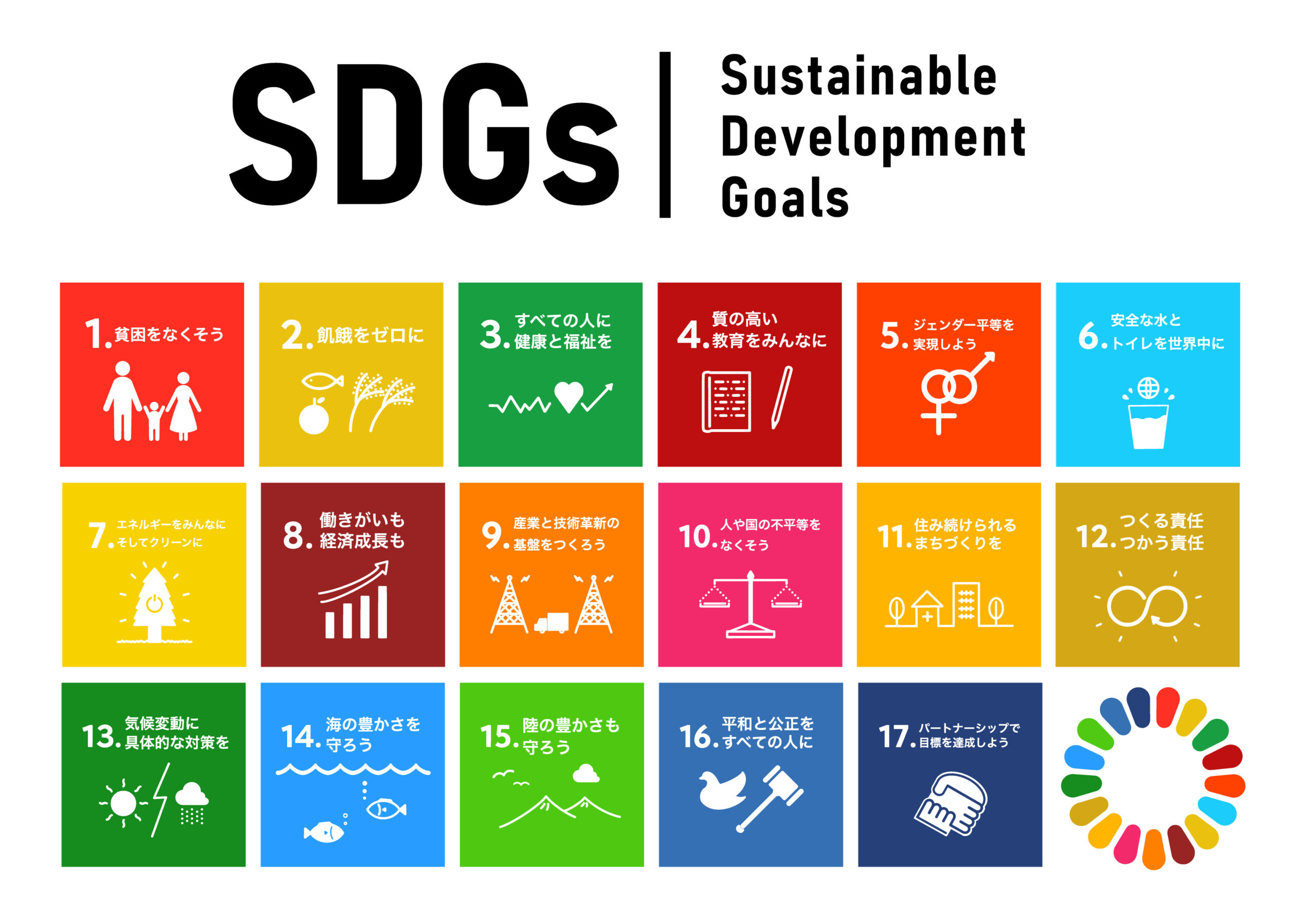 SDGs（エスディージーズ）